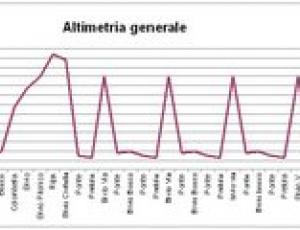 canaiola.jpg