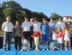 castello allievi.jpg