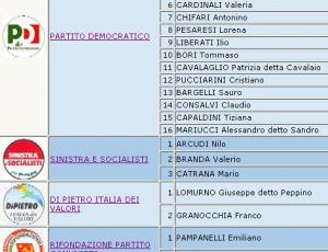 consiglio nuovo.JPG