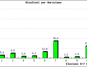 marsciano-12.png