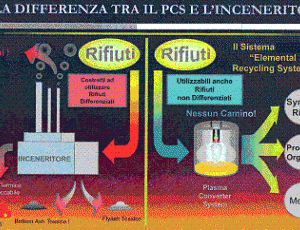 torcia al plasma.gif