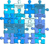 puzzle servizi sociali.gif