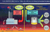 torcia al plasma.gif